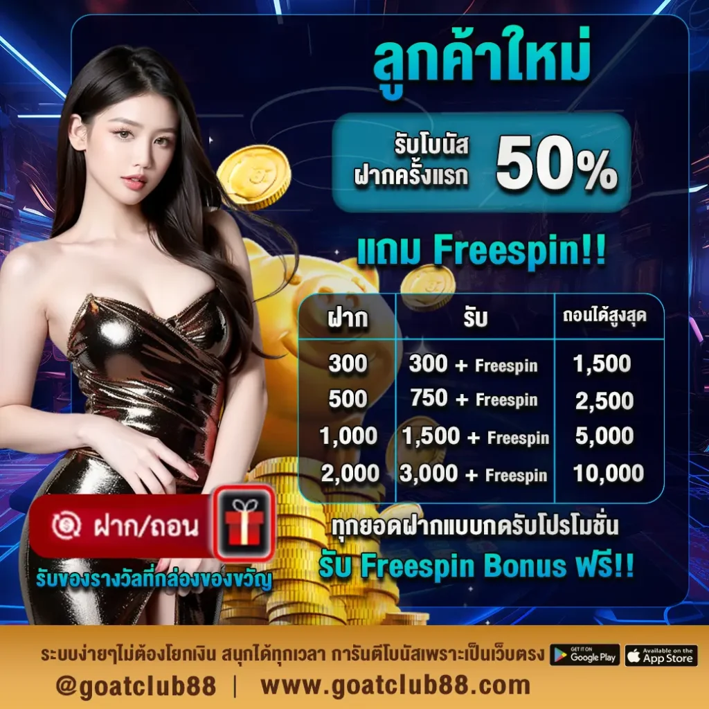 ลูกค้าใหม่ 50%